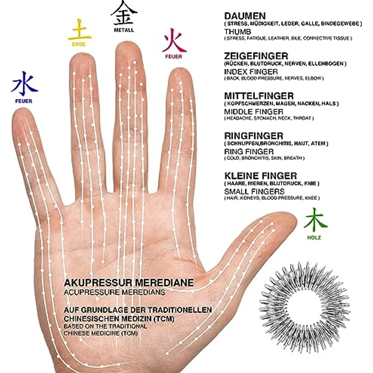 Body & Mind Shiatsu-Akupressurgerät Massageringe, Yin Yang Ring Set 2-tlg., Wellnessmassage, Entspanne & Relaxen, Schwarz & Silber – Bild 6