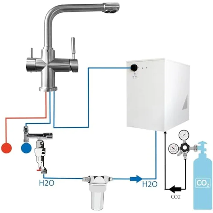 BieTal® Wassersprudler Untertisch Tafelwasseranlage BT-30U mit Kühlung, Wasserrfilter, 3-Wege L Hahn und 2 KG CO2 Komplettset – Bild 2