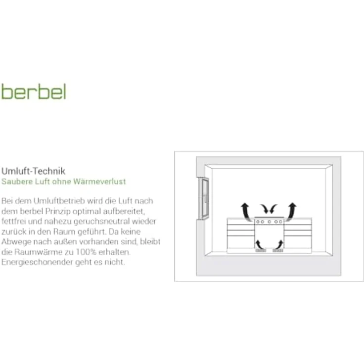 Berbel Downline Advance BKA 83 DLA Kochfeldabzug Induktion Mattschwarz, Umluft-Set permalyt® DL BUR, flächenbündig mit Timer-Funktion, 4 Kochzonen – Bild 8