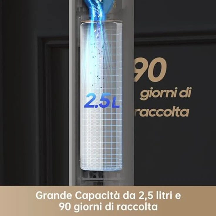 DREAME VDB1 Z10 Station, 6 Stück Staubbehälter für Staubsauger – Bild 2