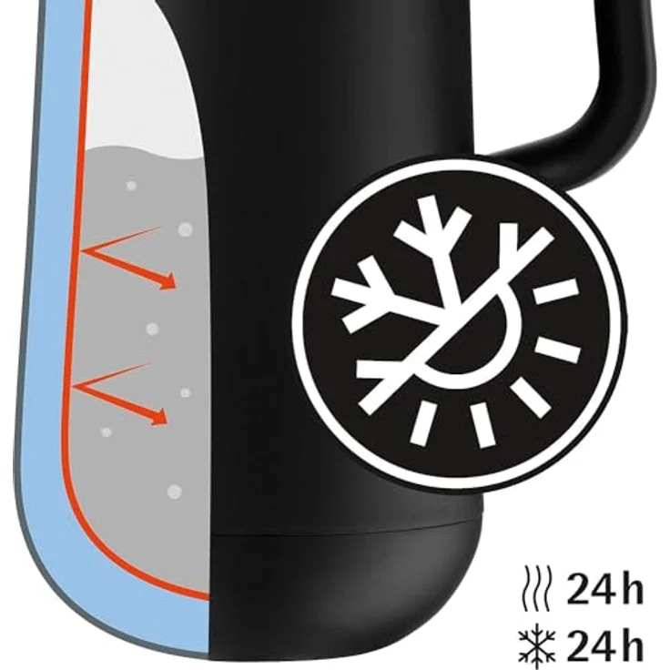 WMF Isolierkanne Thermoskanne Impulse, 1,0 l, für Tee oder Kaffee Druckverschluss hält Getränke 24h kalt und warm, schwarz – Bild 8