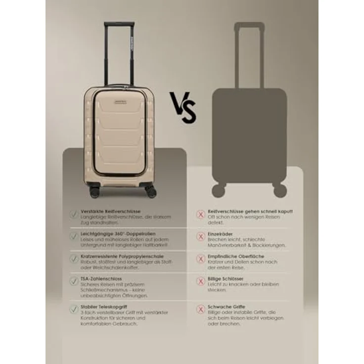 Smartbox Edition 01, Kabinentrolley 55 cm mit Laptopfach, 4 Rollen, beige – Bild 9