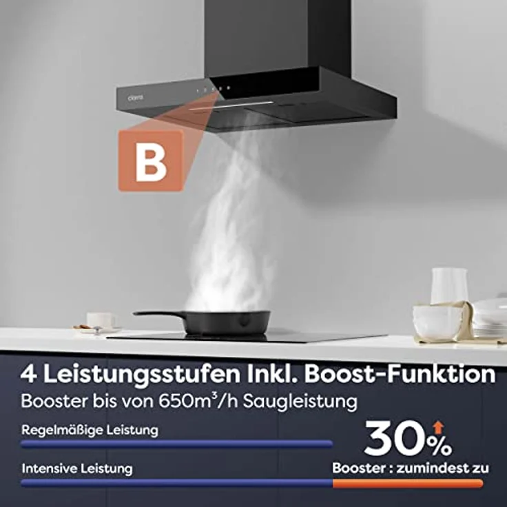 CIARRA CBCB6102, A+++ Dunstabzugshaube 60 cm Umluft, 650 m³/h, Touch Control mit App-Bedienung, schwarz, energiesparend, leise, inkl. 2 Lichtmodi – Bild 4