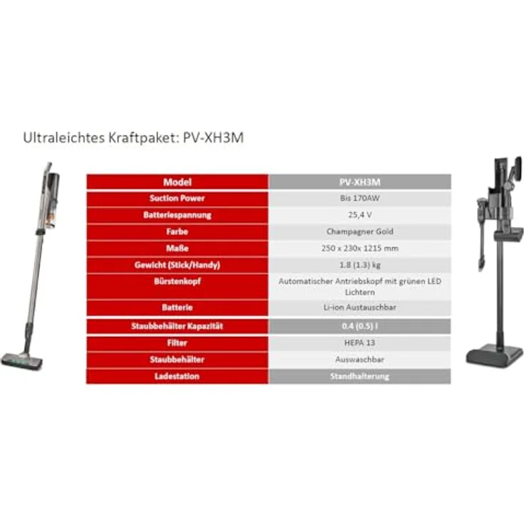 Hitachi kabelloser Akkusauger Staubsauger | Pv-XH3M mit automatischer Bodenerkennung und LED-Stauberkennung, blau – Bild 3