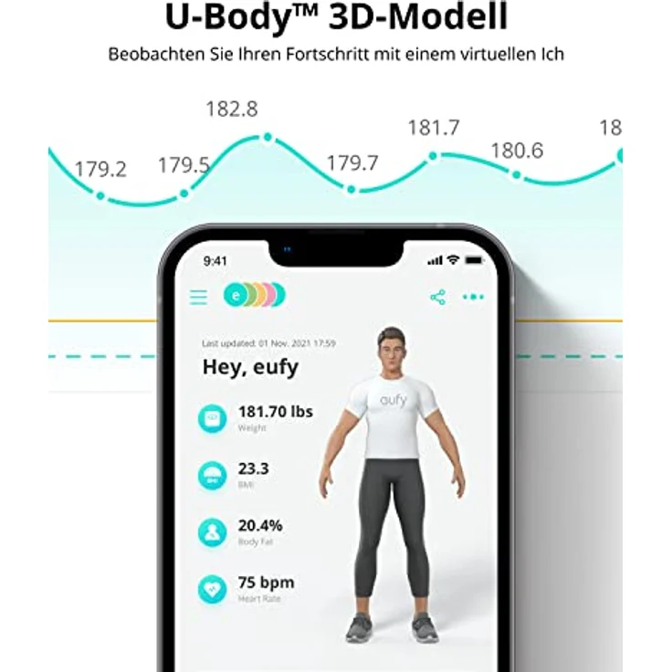 eufy Personenwaage, Smart Scale P2 Pro, Digitale Körperfettwaage WLAN/Bluetooth, 16 Messwerte inkl. Gewicht, Herzfrequenz, Körperfett, BMI, Muskel-/Knochenmasse (Schwarz) – Bild 4