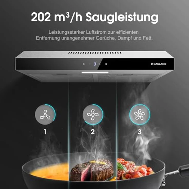 Gasland Chef SR60SS Dunstabzugshaube 60cm Umluft, Leise Abluft 202 m³/h Aktivkohlefilter, 3 Stufen Touch Control Unterbauhaube abzugshaube mit Filter Edelstahl Silber Glasbildschirme – Bild 4