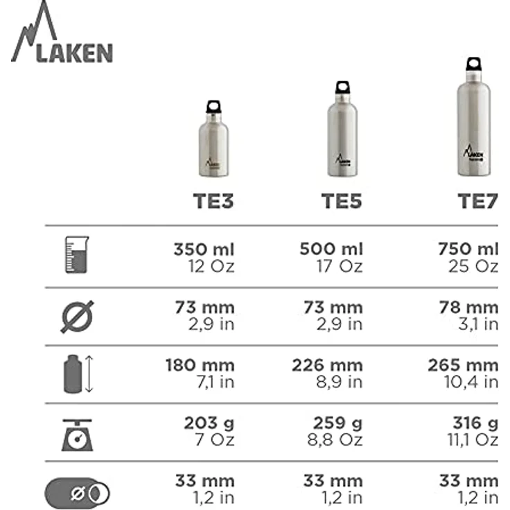 Laken Trinkflasche Futura Schmal, Red, 0.5 Liter, TE5R – Bild 6