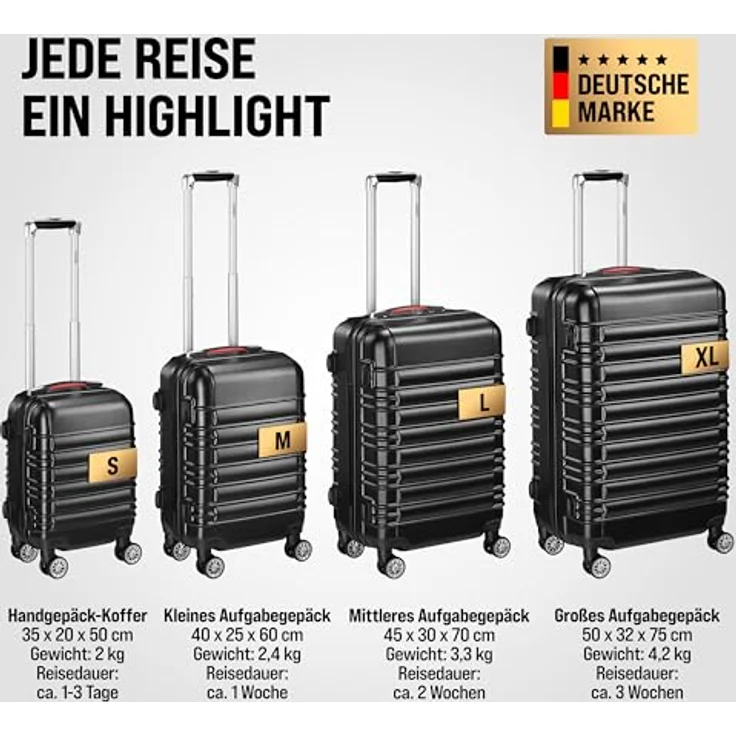 Monzana 4tlg Kofferset Hartschale Schwarz, Zwillingsrollen, Teleskopgriff, Gel-Griffe, Kofferwaage – Bild 4