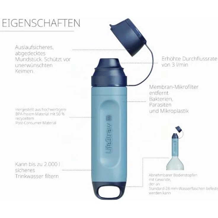 LifeStraw Peak Series Solo, Personal Wasserfilter Strohhalm mit Hohlfasermembrantechnologie, Limeade, entfernt 99,999999% Bakterien, 4000 Liter Filterlebensdauer, leicht und tragbar – Bild 2