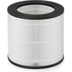Versuni Philips Original-Ersatzfilter für Luftreiniger AC0650 und AC0651/10, NanoProtect HEPA, 12 Monate, Lebenszeitanzeige, Schwarz/Weiß