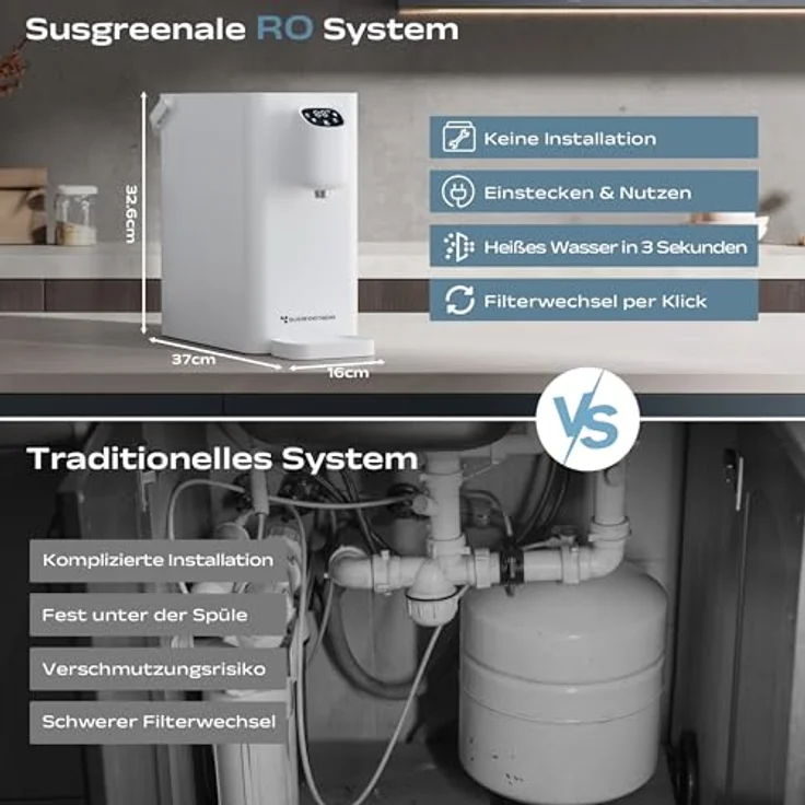 SUSGREENABLE Wasserfilter Umkehrosmoseanlage, 4-in-1 Filter mit 3:1 Rein zu Abfluss und installationsfreier Sofortheizung, SGIWDR04-W – Bild 7