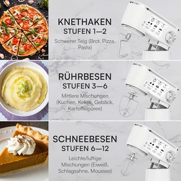 Heinner HPM-1000WHCH, Standmixer aus Edelstahl, Weiß, 5 l, 1000 Watt, Drehregler, Berührung – Bild 5