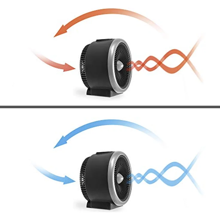 Trotec 2in1 Heizlüfter & Ventilator TFH 2000 E, Heizlüfter – Bild 6