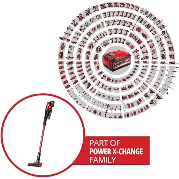 Einhell Akku-Stielstaubsauger TE-SV 18 Li, beutelos mit 1x4,0Ah Akku, 2-in-1 Funktion, ECO- und BOOST-Modus, motorisierte Bodendüse – Bild 4