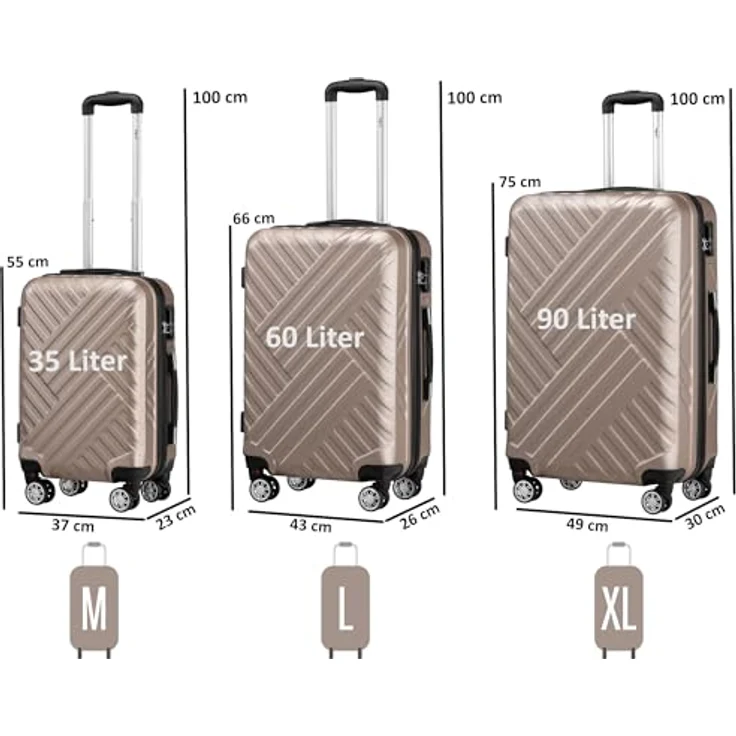 Zelsius Koffer Set 3 Stück, Champagner | ABS Hartschalenkoffer mit Zahlenschloss, Doppelrollen und Innen Trennwand | Handgepäckkoffer, Hartschalenkoffer Set 3 teilig, Trolley, Koffer Groß, Luggage Set – Bild 2
