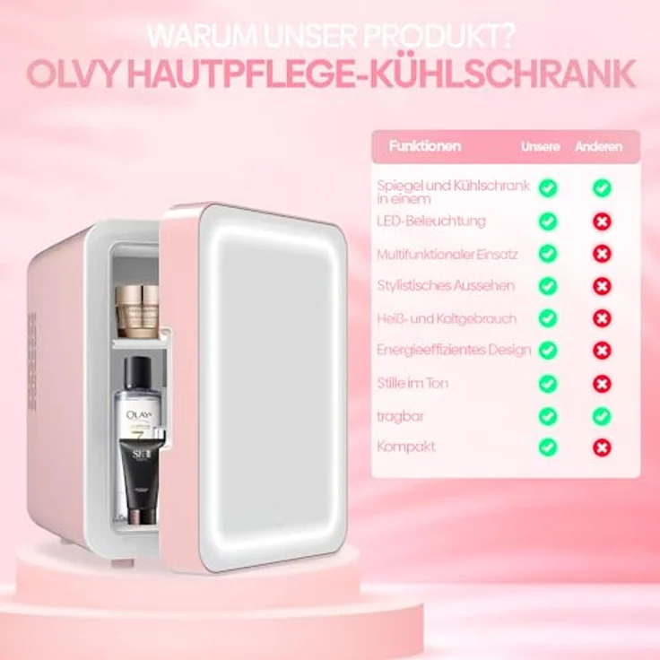 Olvy Kosmetik Kühlschrank 4 Liter, Tragbarer Mini Kühlschrank mit LED Spiegel, Kühl und Heiß, Rosa – Bild 5