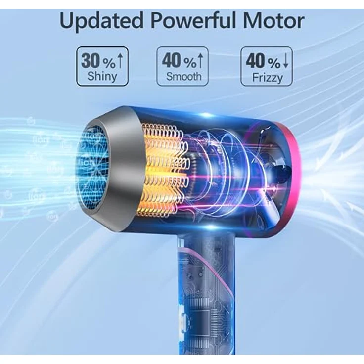 Professioneller Ionen-Haartrockner – DEWILY Haartrockner, Ionen, 1800 W, 3 Temperaturen, Diffusor und Konzentrator, kompakter kleiner Haartrockner, Reise-Trockner, faltbar – Bild 2