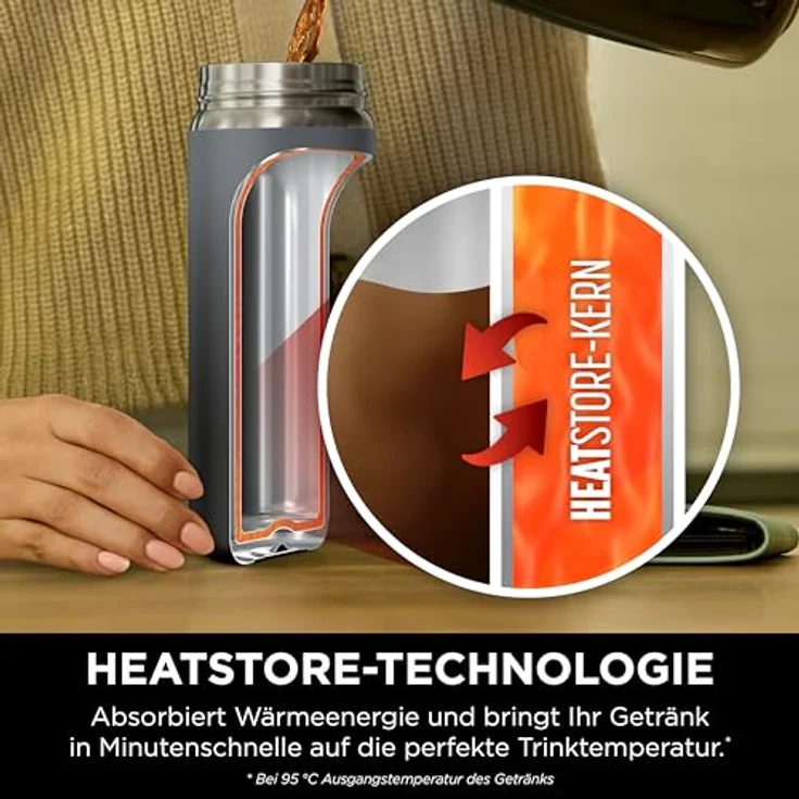 Ninja 400 ml Sip Perfect Thermosflasche, BPA-frei, spülmaschinenfest, auslaufsicher, in Schwarz, DW1603EUUKBK – Bild 3