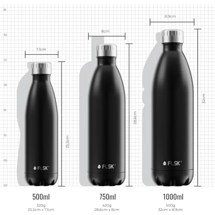 FLSK Trinkflasche I Premium Thermosflasche aus Edelstahl I 100% Auslaufsicher & Kohlensäure geeignet I 24 Std. Kalt & 18 Std. Heiß (black, 750 ml) – Bild 3