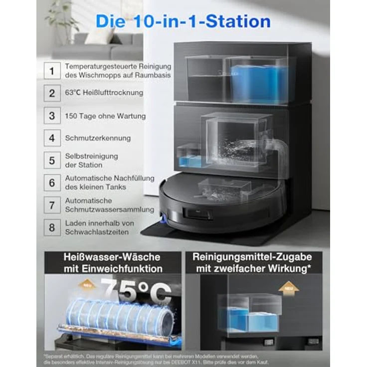 ECOVACS DEEBOT X11 PRO Omni, Saugroboter mit Wischfunktion, 19.500 Pa, 10-in-1-Station, AI Stain Detection, TruePass-Klettersystem, Heißlufttrocknung, Agent YIKO – Bild 7