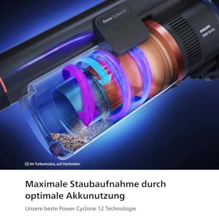 Versuni PHILIPS kabelloser Akku-Staubsauger Aqua 7000 Serie, Digitaler Motor, PowerCyclone 12, Mit LED-Leuchten, Aufsteckbares Aqua-Modul, bis zu 80 Minuten Laufzeit, mit 2 Zubehörteilen, Blau – Bild 4