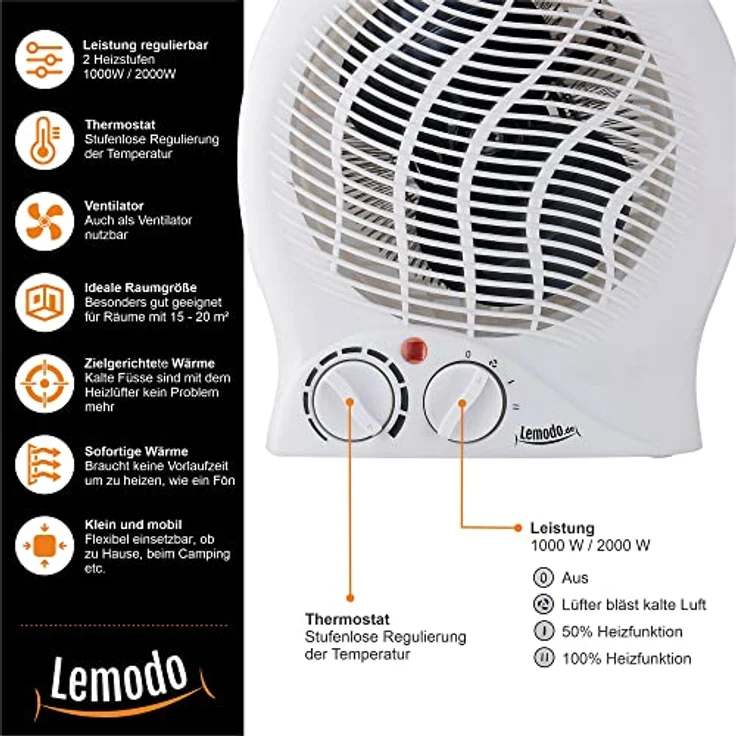 LEMODO Heizlüfter | Elektroheizung mit bis zu 2.000W | Elektrische Heizung für Räume bis 20 qm | Heizgerät mit frei einstellbarer Temperatur | Kompakter Elektroheizkörper – Bild 2