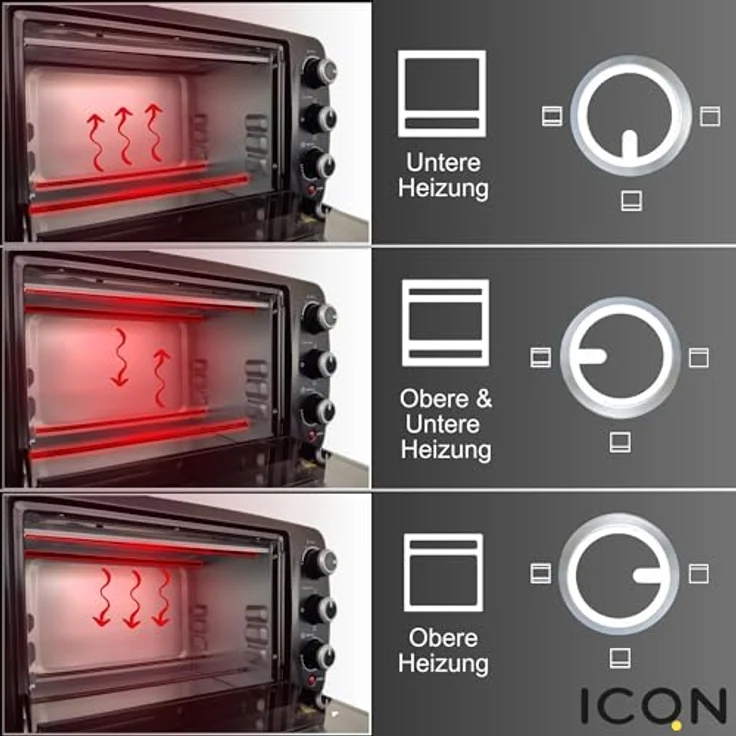 ICQN Kompakter Minibackofen 15 Liter, 1200W, 60 min-Timer, 3 Kochfuntionen, 90°-230°C, Anthrazit – Bild 4
