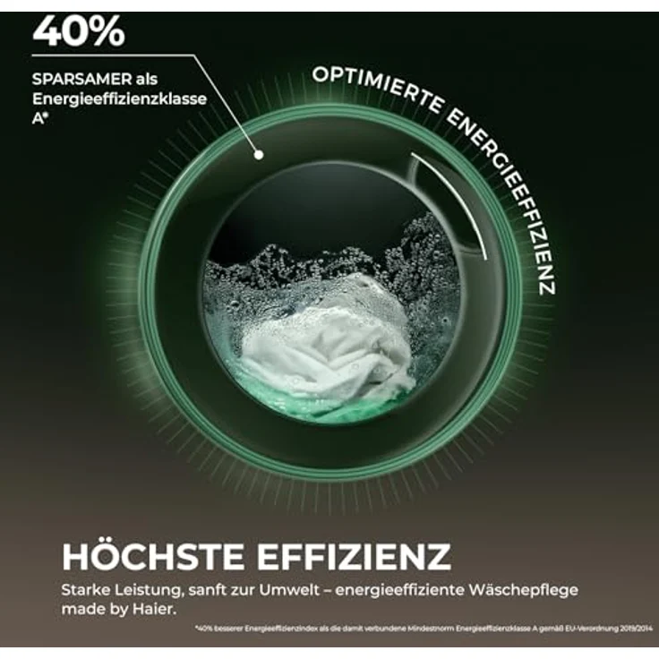 HAIER HW130-B14687U1 G9 Waschmaschine, 13 kg, 1330 U/Min., A, Wi-Fi, UltraFresh-Technologie, Flexy Time, antibakterielle Reinigung – Bild 8