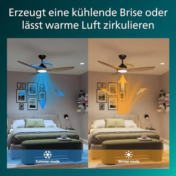 Philips Olas Deckenventilator, 52" mit 24 W LED-Licht, DC-Motor, dimmbar, Farbtemperatur (3000 K, 4300 K, 6500 K), Schwarz/Holz, inkl. Fernbedienung – Bild 5