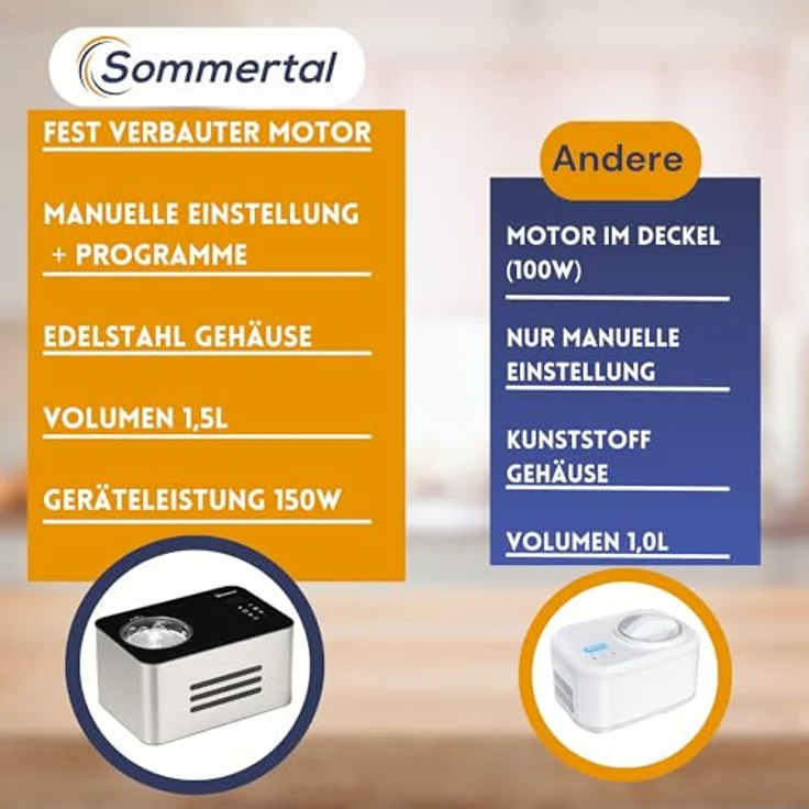 Sommertal Eiscreme Maschine ICE1500 3-in-1 Eismaschine, Joghurtbereiter & Sorbet, Eiscrememaschine aus Edelstahl mit Kühlhalte Funktion, Speiseeis zum selber machen, 1,5L, 150 W mit Kompressor – Bild 3