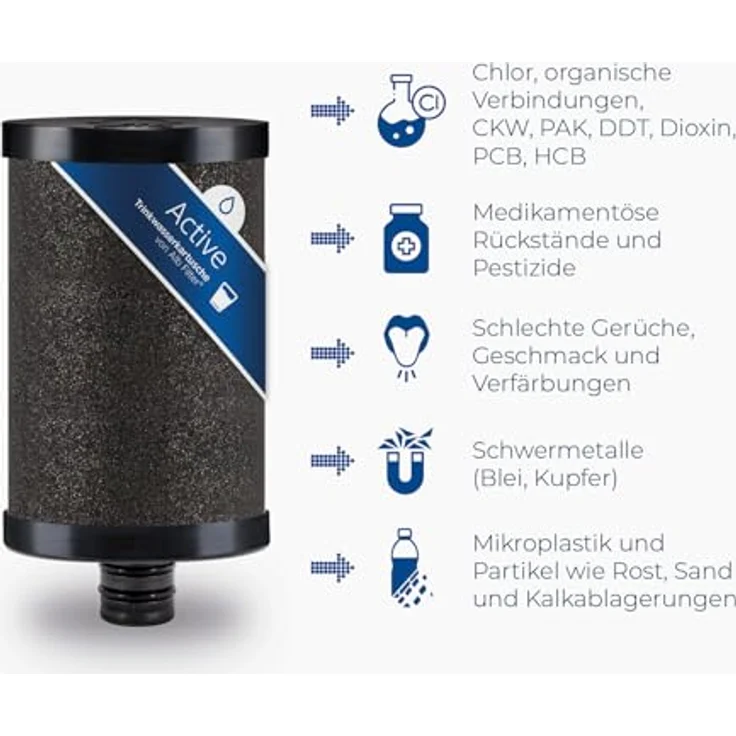 Alb Filter® Duo Active, Trinkwasserfilter Set mit Edelstahl-Gehäuse und Kartusche, filtert Schadstoffe, Chlor, Blei, Pestizide, Mikroplastik, Schwarz, Made in Germany – Bild 4