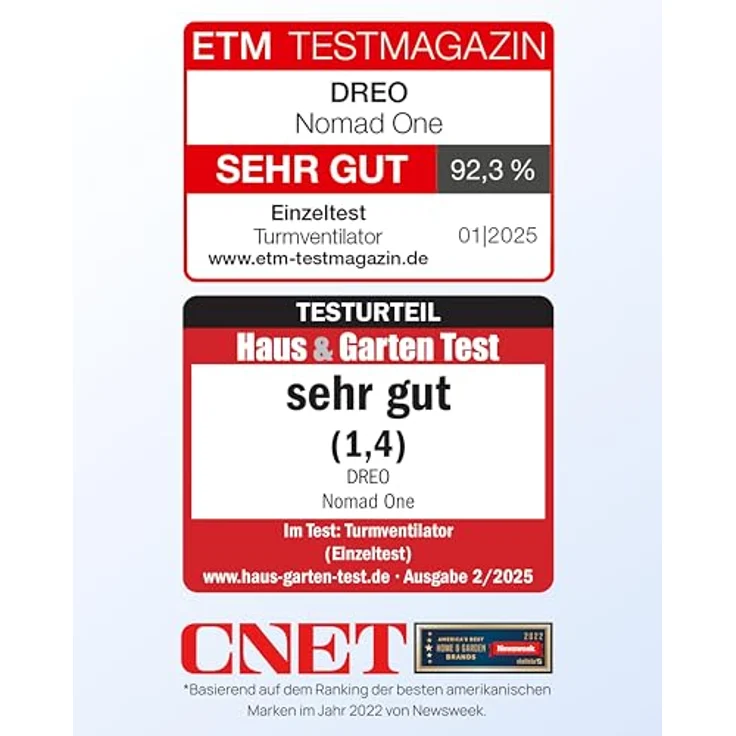 Dreo Smart Turmventilator Nomad OneS, 20dB leise, 10 m Wurfweite, 4 Geschwindigkeitsstufen, 4 Modi, 8 Std. Timer, 90° Oszillation, WLAN & Fernbedienung, Weiß – Bild 2
