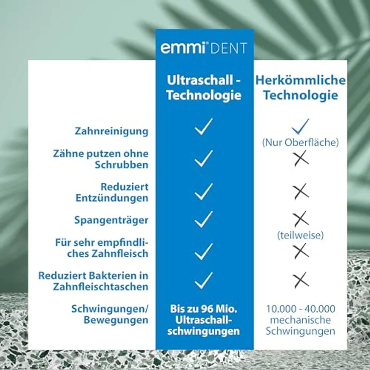 Emmi-dent Ultraschall Zahnbürste Metallic Black Diamond I - Ideal für empfindliche Zähne & Zahnfleisch, ohne Schrubben, Erwachsene & Kinder – Bild 2
