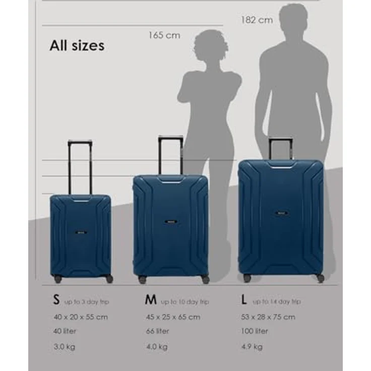REDOLZ Hartschalen Koffer-Set 3-teilig, 3-Punkt-Verschluss-System, hochwertiges Polypropylen, 4 Doppelrollen, TSA-Schloss, Kabinen-Trolley, handgepäcktauglich (Essentials 15) – Bild 5