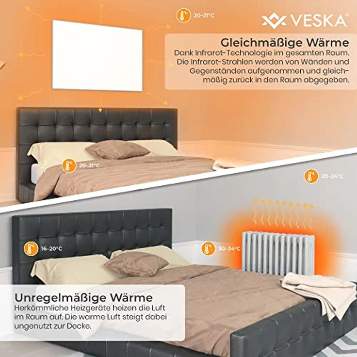 Infrarotheizung inkl. Thermostat APP-Funktion Wifi Fernbedienung und Timer - 10 Jahre Garantie - Deutsche Qualitätsmarke - Wandheizung Elektro Heizung, Überhitzungsschutz, TÜV/GS (450, Watt) – Bild 5