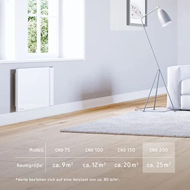 STIEBEL ELTRON Duo-Wandkonvektor CND 200, 2 kW, für ca. 20 m², LC-Display, Wochenschaltuhr, 234816, Konvektor – Bild 5
