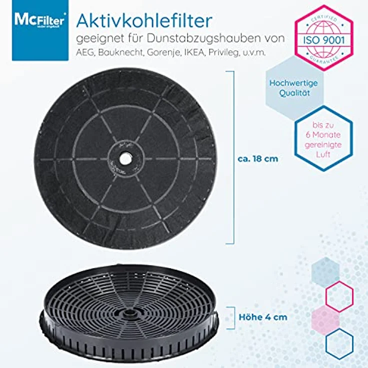 McFilter | 4x Aktivkohlefilter Ø 180mm für Dunstabzugshaube geeignet für Kohlefilter Elica CFC0038668 Typ57, IKEA Nyttig 440, AEG 4055171138 - Filter für Abzugshaube – Bild 2