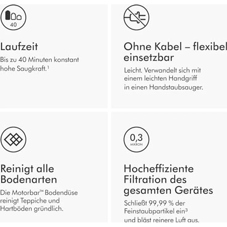 DYSON Akku-Hand-und Stielstaubsauger V8 Absolute, Beutellos, 425 W, mit bis zu 40 Minuten Laufzeit – Bild 5