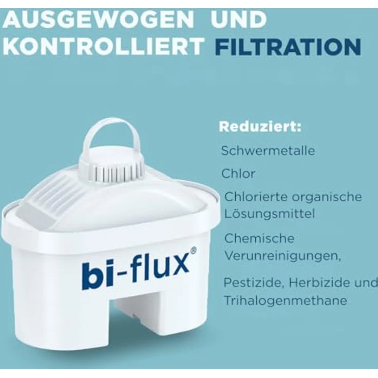 LAICA Filterkartuschen bi-flux 5 + 1 Pack, Kartuschen für alle Laica Wasserfilter – Bild 6