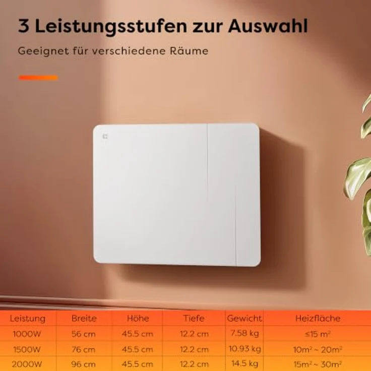 CIARRA CBHTD10A-W, Elektrischer Keramik Heizkörper 1000 W mit PID-Thermostat und WLAN-Steuerung für 10-15 m² – Bild 8