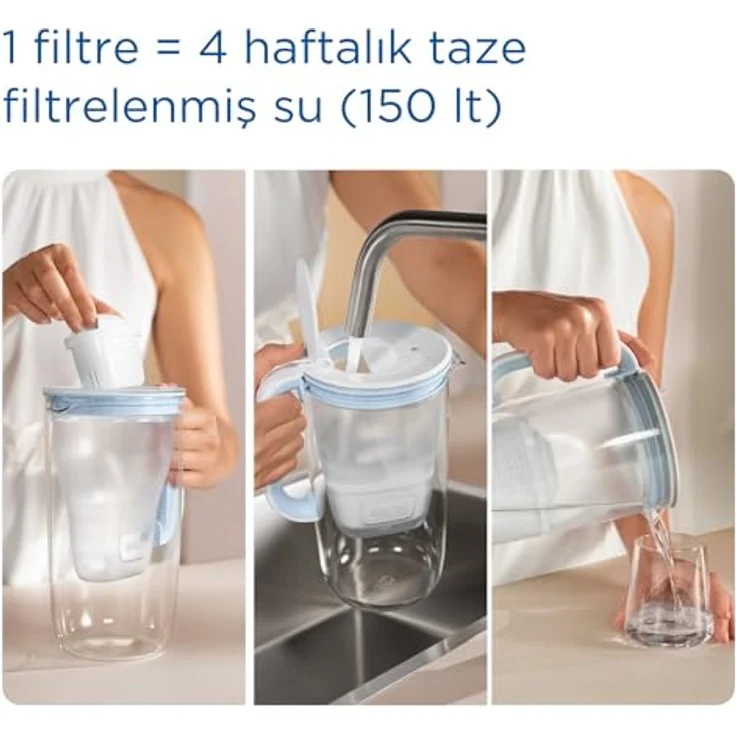 BRITA Glaskanne mit Wasserfilterfilter - hellblau (2,5 L) – Bild 4
