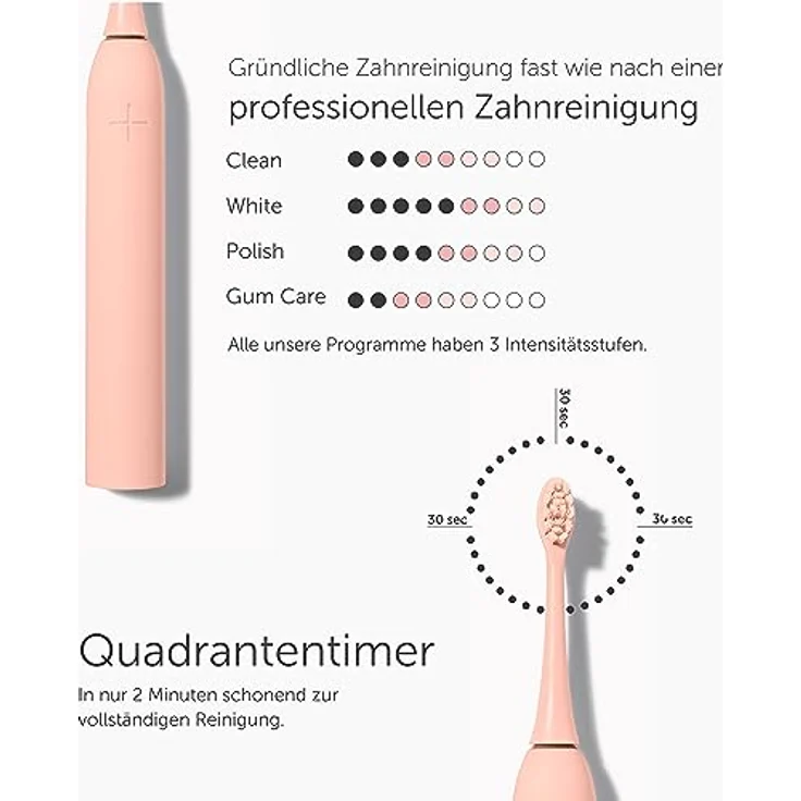 Wondersmile Schallzahnbürste Doppelpack PRO - Ultraschallzahnbürste mit smarten Bürstenkopf, Atomic Rose/Ultimate Black – Bild 3