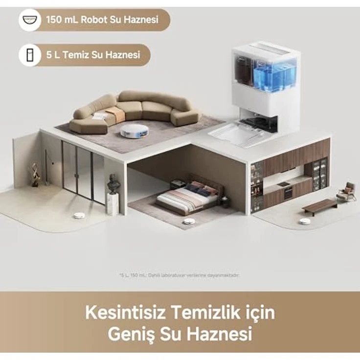 Mova Saugroboter S70 Roller, 28.000Pa Saugkraft, HydroForce-Wischen, 700 W, CovertSense-Navigation, 90mm flaches Gehäuse – Bild 7