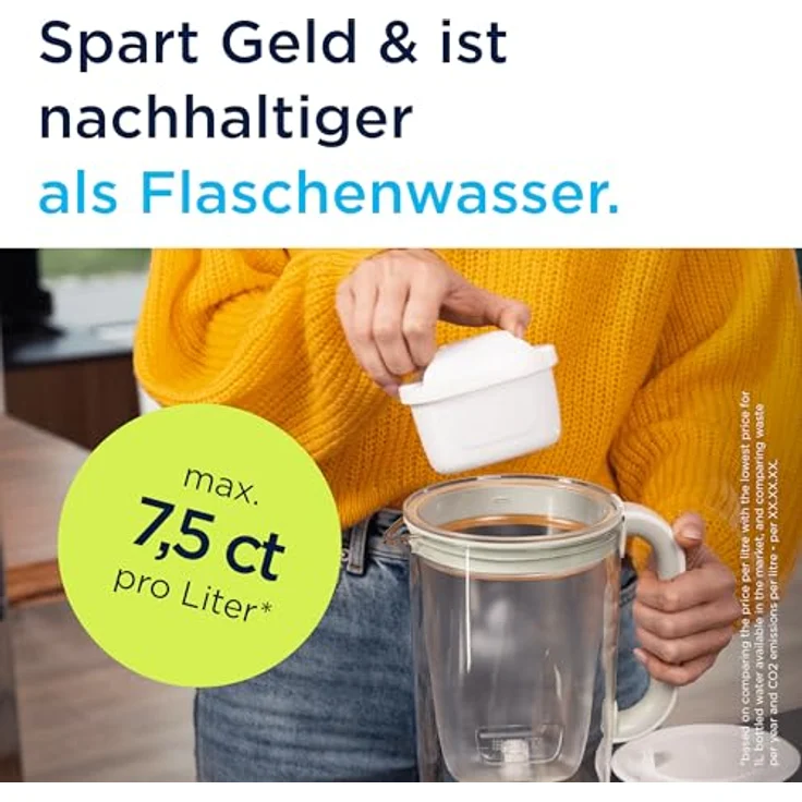 BRITA MAXTRA Glas-Wasserfilter Kanne in sanftem Grün, inkl. 1x Pure Performance Filter, hitzebeständiges Borosilikatglas, LED Smart Light, spülmaschinengeeignet – Bild 5