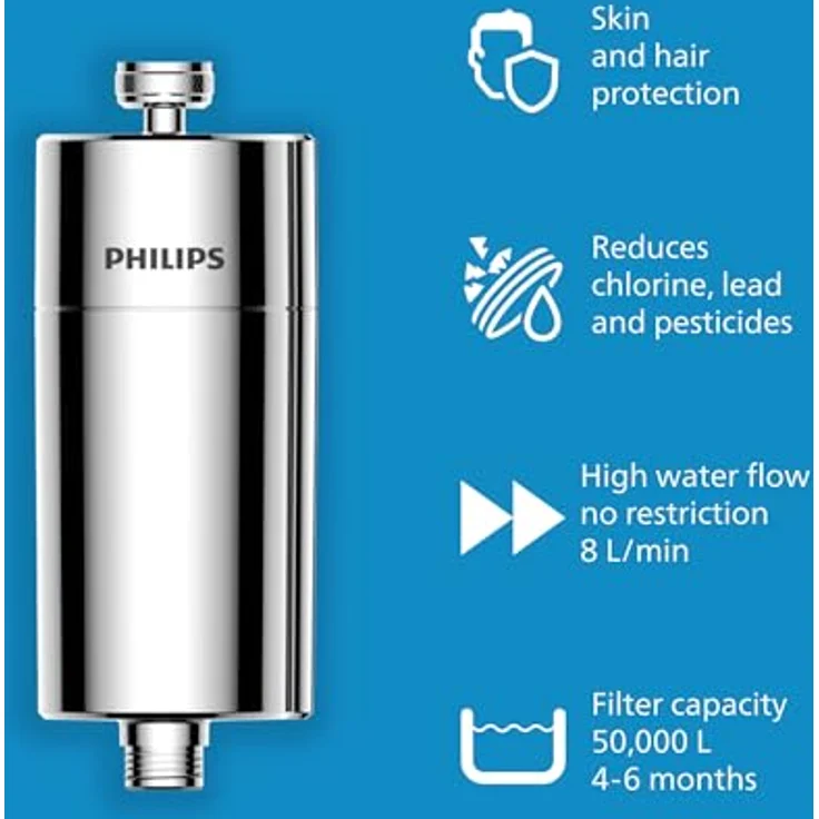 Philips AWP1775CH, Wasserfilter, Silber – Bild 2