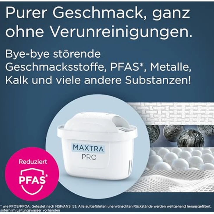 BRITA Wasserfilter Kanne Style Essential, spülmaschinengeeignet, inkl. 12x BRITA MAXTRA PRO, für bis zu 150 L frisches Wasser – Bild 6