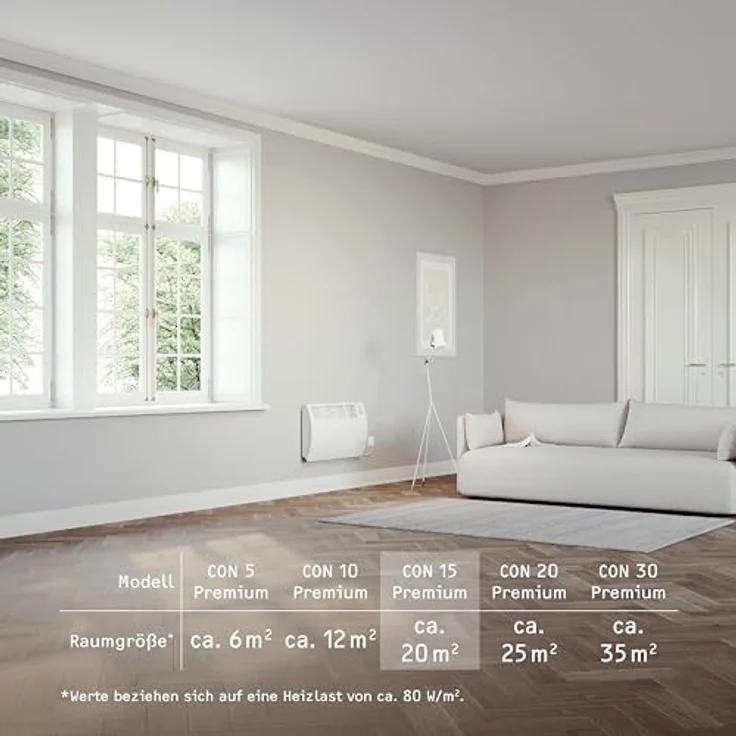Stiebel Eltron Wand-Konvektor CON 15 Premium für ca. 15 m², 1,5 kW, Wochentimer, Offene Fenster Erkennung, 237832, Konvektor – Bild 5