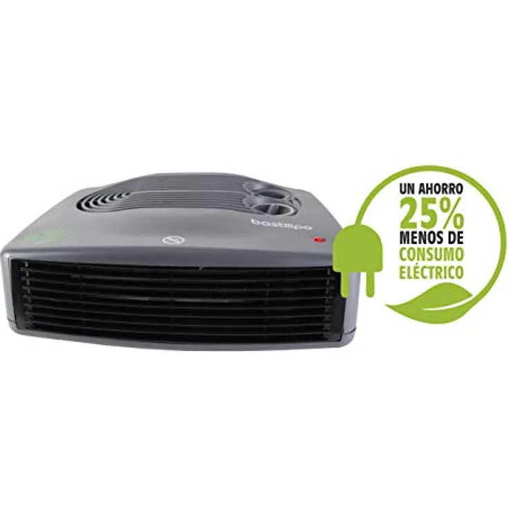 Bastilipo 2505 THP-1500-PTC, Energiesparheizung mit 1500 W Leistung und regelbarem Thermostat