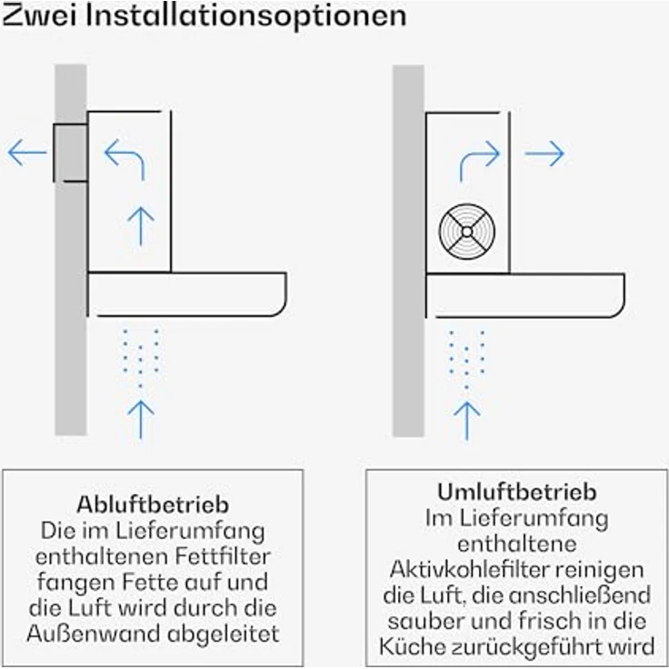 Klarstein Verosteel Dunstabzugshaube 90cm, 881,6 m³/h, A++, Touch-Bedienung, LED-Beleuchtung, Edelstahl & Glas, 3+Boost Stufen, leise, spülmaschinenfester Filter – Bild 3
