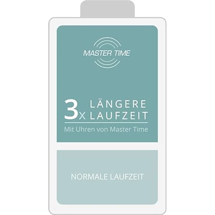 Master Time MTGA-10964-32M, Funk Quarz Herren Uhr Analog-Digital mit Edelstahl Milanaise Armband, wasserdicht bis 5 Bar, automatische Zeitumstellung, blaues Zifferblatt – Bild 5